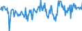 CN 85184080 /Exports /Unit = Prices (Euro/suppl. units) /Partner: Netherlands /Reporter: European Union /85184080:Audio-frequency Electric Amplifiers (Excl. Telephonic or Measurement Amplifiers)