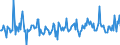 CN 85184080 /Exports /Unit = Prices (Euro/suppl. units) /Partner: Greece /Reporter: European Union /85184080:Audio-frequency Electric Amplifiers (Excl. Telephonic or Measurement Amplifiers)