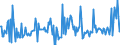 CN 85184080 /Exports /Unit = Prices (Euro/suppl. units) /Partner: Hungary /Reporter: European Union /85184080:Audio-frequency Electric Amplifiers (Excl. Telephonic or Measurement Amplifiers)