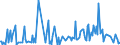 CN 85184080 /Exports /Unit = Prices (Euro/suppl. units) /Partner: Kenya /Reporter: European Union /85184080:Audio-frequency Electric Amplifiers (Excl. Telephonic or Measurement Amplifiers)
