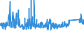 CN 8518 /Exports /Unit = Prices (Euro/ton) /Partner: Canary /Reporter: Eur27_2020 /8518:Microphones and Stands Therefor (Excl. Cordless Microphones With Built-in Transmitter); Loudspeakers, Whether or not Mounted in Their Enclosures; Headphones and Earphones, Whether or not Combined With a Microphone, and Sets Consisting of a Microphone and one or More Loudspeakers (Excl. Telephone Sets, Hearing Aids and Helmets With Built-in Headphones, Whether or not Incorporating a Microphone); Audio-frequency Electric Amplifiers; Electric Sound Amplifier Sets; Parts Thereof