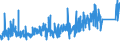 KN 8518 /Exporte /Einheit = Preise (Euro/Tonne) /Partnerland: Island /Meldeland: Eur27_2020 /8518:Mikrofone und Haltevorrichtungen Dafür (Ausg. Drahtlos, mit Eingebautem Sender); Lautsprecher, Auch in Gehäusen; Kopfhörer und Ohrhörer, Auch mit Mikrofon Kombiniert, und Zusammenstellungen aus Einem Mikrofon und Einem Oder Mehreren Lautsprechern Bestehend (Ausg. Fernsprechtechnik Oder Telegrafentechnik und Schwerhörigengeräte Sowie Helme mit Eingebauten Köpfhörern, Auch mit Mikrofon) Elektrische Tonfrequenzverstärker; Elektrische Tonverstärkereinrichtungen; Teile Davon