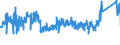 CN 8518 /Exports /Unit = Prices (Euro/ton) /Partner: Sweden /Reporter: Eur27_2020 /8518:Microphones and Stands Therefor (Excl. Cordless Microphones With Built-in Transmitter); Loudspeakers, Whether or not Mounted in Their Enclosures; Headphones and Earphones, Whether or not Combined With a Microphone, and Sets Consisting of a Microphone and one or More Loudspeakers (Excl. Telephone Sets, Hearing Aids and Helmets With Built-in Headphones, Whether or not Incorporating a Microphone); Audio-frequency Electric Amplifiers; Electric Sound Amplifier Sets; Parts Thereof