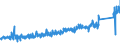 KN 8518 /Exporte /Einheit = Preise (Euro/Tonne) /Partnerland: Schweiz /Meldeland: Eur27_2020 /8518:Mikrofone und Haltevorrichtungen Dafür (Ausg. Drahtlos, mit Eingebautem Sender); Lautsprecher, Auch in Gehäusen; Kopfhörer und Ohrhörer, Auch mit Mikrofon Kombiniert, und Zusammenstellungen aus Einem Mikrofon und Einem Oder Mehreren Lautsprechern Bestehend (Ausg. Fernsprechtechnik Oder Telegrafentechnik und Schwerhörigengeräte Sowie Helme mit Eingebauten Köpfhörern, Auch mit Mikrofon) Elektrische Tonfrequenzverstärker; Elektrische Tonverstärkereinrichtungen; Teile Davon