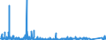 KN 8518 /Exporte /Einheit = Preise (Euro/Tonne) /Partnerland: Ghana /Meldeland: Eur27_2020 /8518:Mikrofone und Haltevorrichtungen Dafür (Ausg. Drahtlos, mit Eingebautem Sender); Lautsprecher, Auch in Gehäusen; Kopfhörer und Ohrhörer, Auch mit Mikrofon Kombiniert, und Zusammenstellungen aus Einem Mikrofon und Einem Oder Mehreren Lautsprechern Bestehend (Ausg. Fernsprechtechnik Oder Telegrafentechnik und Schwerhörigengeräte Sowie Helme mit Eingebauten Köpfhörern, Auch mit Mikrofon) Elektrische Tonfrequenzverstärker; Elektrische Tonverstärkereinrichtungen; Teile Davon