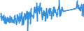 CN 85193000 /Exports /Unit = Prices (Euro/suppl. units) /Partner: Sweden /Reporter: Eur27_2020 /85193000:Turntables `record-decks`