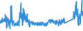 KN 8521 /Exporte /Einheit = Preise (Euro/Tonne) /Partnerland: Polen /Meldeland: Eur27_2020 /8521:VideogerÃ¤te zur Bildaufzeichnung und Tonaufzeichnung Oder -wiedergabe, Auch mit Eingebautem Videotuner (Ausg. Videokamerarekorder)