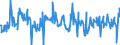 KN 85229080 /Exporte /Einheit = Preise (Euro/Tonne) /Partnerland: Schweden /Meldeland: Europäische Union /85229080:Milch und Rahm, Eingedickt, Ohne Zusatz von Zucker Oder Anderen Süßmitteln, mit Einem Milchfettgehalt von > 45 Ght, in Unmittelbaren Umschließungen mit Einem Gewicht des Inhalts von <= 2,5 kg (Ausg. in Pulverform, Granuliert Oder in Anderer Fester Form)