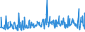 KN 85229080 /Exporte /Einheit = Preise (Euro/Tonne) /Partnerland: Andorra /Meldeland: Europäische Union /85229080:Milch und Rahm, Eingedickt, Ohne Zusatz von Zucker Oder Anderen Süßmitteln, mit Einem Milchfettgehalt von > 45 Ght, in Unmittelbaren Umschließungen mit Einem Gewicht des Inhalts von <= 2,5 kg (Ausg. in Pulverform, Granuliert Oder in Anderer Fester Form)