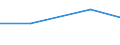 KN 85229091 /Exporte /Einheit = Preise (Euro/Tonne) /Partnerland: Andorra /Meldeland: Eur27 /85229091:Baugruppen, Elektronisch, Fuer Tonwiedergabegeraete und Tonaufnahmegeraete, Sowie Fuer Videogeraete zur Bild- und Tonaufzeichnung Oder -wiedergabe, A.n.g.