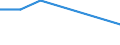 KN 85229099 /Exporte /Einheit = Preise (Euro/Tonne) /Partnerland: Madagaskar /Meldeland: Eur27 /85229099:Teile und Zubehoer Fuer Tonwiedergabegeraete und Tonaufnahmegeraete, Sowie Fuer Videogeraete zur Bild- und Tonaufzeichnung Oder -wiedergabe, A.n.g.