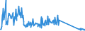 KN 85234190 /Exporte /Einheit = Preise (Euro/Tonne) /Partnerland: Schweden /Meldeland: Eur27_2020 /85234190: Aufzeichnungsträger, Optische, Ohne Aufzeichnung, zur Wiedergabe von ton Oder Anderen Phänomenen, `z. b. Cd-rws, Dvd-/+rws, Dvd-rams, Aufzeichnungsträger, Optische, Ohne Aufzeichnung, zur Wiedergabe von ton Oder Anderen Phänomenen, `z. b. Cd-rws, Dvd-/+rws, Dvd-rams, Minidiscs` (Ausg. Unlöschbare Platten `discs` für Laserabnehmersysteme mit Einer Aufnahmekapazität von <= 18 Gigabytes [cd-rs, Dvd-/+rs] Sowie Waren des Kapitels 37)