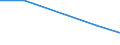 KN 85242110 /Exporte /Einheit = Preise (Euro/Tonne) /Partnerland: Aethiopien /Meldeland: Eur27 /85242110:Magnetbaender mit Daten Oder Aufgezeichneten Programmen, Ausg. Ton- Oder Videoaufzeichnungen, von der Fuer Automatische Datenverarbeitungsmaschinen Verwendeten Art, mit Einer Breite von =< 4 Mm