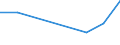 KN 85242110 /Exporte /Einheit = Preise (Euro/Tonne) /Partnerland: Venezuela /Meldeland: Eur27 /85242110:Magnetbaender mit Daten Oder Aufgezeichneten Programmen, Ausg. Ton- Oder Videoaufzeichnungen, von der Fuer Automatische Datenverarbeitungsmaschinen Verwendeten Art, mit Einer Breite von =< 4 Mm