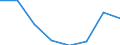 KN 85242190 /Exporte /Einheit = Preise (Euro/Tonne) /Partnerland: Italien /Meldeland: Eur27 /85242190:Magnetbaender mit Aufzeichnung, mit Einer Breite von =< 4 mm (Ausg. mit Daten Oder Aufgezeichneten Programmen [ausg. Tonoder Videoaufzeichnungen] von der Fuer Automatische Datenverarbeitungsmaschinen Verwendeten Art)