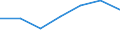 KN 85242390 /Exporte /Einheit = Preise (Euro/Tonne) /Partnerland: Elfenbeink. /Meldeland: Eur27 /85242390:Magnetbaender mit Aufzeichnung, mit Einer Breite von > 6,5 mm (Ausg. mit Daten Oder Aufgezeichneten Programmen [ausg. Ton- Oder Videoaufzeichnungen] von der Fuer Automatische Datenverarbeitungsmaschinen Verwendeten Art)