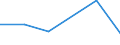 KN 85249099 /Exporte /Einheit = Preise (Euro/Tonne) /Partnerland: Tansania /Meldeland: Eur27 /85249099:Tontraeger und Aehnliche Aufzeichnungstraeger, mit Aufzeichnung, Einschl. der zur Schallplattenherstellung Dienenden Matrizen und Galvanos (Ausg. mit Daten Oder Aufgezeichneten Programmen [ausg. Ton- Oder Videoaufzeichnungen] von der Fuer Automatische Datenverarbeitungsmaschinen Verwendeten Art, Schallplatten, Magnetbaender und Compact Discs Sowie Waren des Kapitels 37)