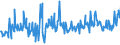 KN 85258019 /Exporte /Einheit = Preise (Euro/Bes. Maßeinheiten) /Partnerland: Rumaenien /Meldeland: Eur27_2020 /85258019:Fernsehkameras (Ausg. Solche mit 3 Oder Mehr Bildaufnahmeröhren Sowie Videokamerarekorder)