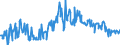 KN 85279119 /Exporte /Einheit = Preise (Euro/Bes. Maßeinheiten) /Partnerland: Deutschland /Meldeland: Europäische Union /85279119:Leistungsschalter für Eine Spannung von >= 72,5 Kv