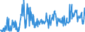 KN 85279210 /Exporte /Einheit = Preise (Euro/Bes. Maßeinheiten) /Partnerland: Daenemark /Meldeland: Europäische Union /85279210:Geräte, Elektrisch, zum Schließen, Unterbrechen, Schützen Oder Verbinden von Elektrischen Stromkreisen, für Eine Spannung von > 1.000 v (Ausg. Sicherungen, Leistungsschalter, Trennschalter, Ein- und Ausschalter, Blitzschutzvorrichtungen, Spannungsbegrenzer, Überspannungsableiter Sowie Schaltschränke, Schaltpulte, Steuerungen Usw. der Pos. 8537)