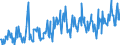 KN 85279210 /Exporte /Einheit = Preise (Euro/Bes. Maßeinheiten) /Partnerland: Finnland /Meldeland: Europäische Union /85279210:Geräte, Elektrisch, zum Schließen, Unterbrechen, Schützen Oder Verbinden von Elektrischen Stromkreisen, für Eine Spannung von > 1.000 v (Ausg. Sicherungen, Leistungsschalter, Trennschalter, Ein- und Ausschalter, Blitzschutzvorrichtungen, Spannungsbegrenzer, Überspannungsableiter Sowie Schaltschränke, Schaltpulte, Steuerungen Usw. der Pos. 8537)