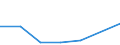 KN 85282071 /Exporte /Einheit = Preise (Euro/Bes. Maßeinheiten) /Partnerland: Aegypten /Meldeland: Eur27 /85282071:Fernsehempfangsgeraete Fuer Schwarzweisses Oder Anderes Einfarbiges Bild, mit Eingebauter Bildroehre und mit Einer Diagonale des Bildschirms von =< 42 cm (Ausg. Videomonitore)