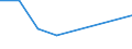 KN 85282079 /Exporte /Einheit = Preise (Euro/Bes. Maßeinheiten) /Partnerland: Guinea /Meldeland: Eur27 /85282079:Fernsehempfangsgeraete Fuer Schwarzweisses Oder Anderes Einfarbiges Bild, mit Eingebauter Bildroehre und mit Einer Diagonale des Bildschirms von > 52 cm (Ausg. Videomonitore)