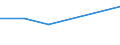 KN 85282079 /Exporte /Einheit = Preise (Euro/Bes. Maßeinheiten) /Partnerland: Elfenbeink. /Meldeland: Eur27 /85282079:Fernsehempfangsgeraete Fuer Schwarzweisses Oder Anderes Einfarbiges Bild, mit Eingebauter Bildroehre und mit Einer Diagonale des Bildschirms von > 52 cm (Ausg. Videomonitore)