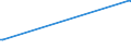 KN 85287111 /Exporte /Einheit = Preise (Euro/Bes. Maßeinheiten) /Partnerland: Armenien /Meldeland: Europäische Union /85287111:Videotuner, Zusammengesetzte Elektronische Schaltungen (Baugruppen) zum Einbau in Automatische Datenverarbeitungsmaschinen