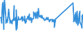 KN 85287115 /Exporte /Einheit = Preise (Euro/Bes. Maßeinheiten) /Partnerland: Finnland /Meldeland: Eur27_2020 /85287115:Videotuner auf Mikroprozessorenbasis, mit Eingebautem Modem für den Internetanschluss, für den Interaktiven Informationsaustausch, Geeignet zum Empfang von Fernsehsignalen `set-top-boxen [stb] mit Kommunikationsfunktion`