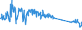 KN 85287115 /Exporte /Einheit = Preise (Euro/Bes. Maßeinheiten) /Partnerland: Schweiz /Meldeland: Eur27_2020 /85287115:Videotuner auf Mikroprozessorenbasis, mit Eingebautem Modem für den Internetanschluss, für den Interaktiven Informationsaustausch, Geeignet zum Empfang von Fernsehsignalen `set-top-boxen [stb] mit Kommunikationsfunktion`