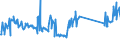 KN 85287191 /Exporte /Einheit = Preise (Euro/Bes. Maßeinheiten) /Partnerland: Schweden /Meldeland: Eur27_2020 /85287191:GerÃ¤te auf Mikroprozessorenbasis, mit Eingebautem Modem FÃ¼r den Internetanschluss, FÃ¼r den Interaktiven Informationsaustausch, Geeignet zum Empfang von Fernsehsignalen `set-top-boxen [stb] mit Kommunikationsfunktion` (Ausg. Videotuner)