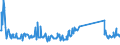 KN 85287191 /Exporte /Einheit = Preise (Euro/Bes. Maßeinheiten) /Partnerland: Finnland /Meldeland: Eur27_2020 /85287191:GerÃ¤te auf Mikroprozessorenbasis, mit Eingebautem Modem FÃ¼r den Internetanschluss, FÃ¼r den Interaktiven Informationsaustausch, Geeignet zum Empfang von Fernsehsignalen `set-top-boxen [stb] mit Kommunikationsfunktion` (Ausg. Videotuner)
