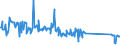 KN 85287191 /Exporte /Einheit = Preise (Euro/Bes. Maßeinheiten) /Partnerland: Slowakei /Meldeland: Eur27_2020 /85287191:Geräte auf Mikroprozessorenbasis, mit Eingebautem Modem für den Internetanschluss, für den Interaktiven Informationsaustausch, Geeignet zum Empfang von Fernsehsignalen `set-top-boxen [stb] mit Kommunikationsfunktion` (Ausg. Videotuner)