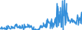 KN 85291031 /Exporte /Einheit = Preise (Euro/Tonne) /Partnerland: Ver.koenigreich /Meldeland: Europäische Union /85291031:Verbinder für Optische Fasern, Bündel aus Optischen Fasern Oder Optische Kabel