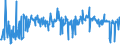 CN 85291039 /Exports /Unit = Prices (Euro/ton) /Partner: Slovenia /Reporter: European Union /85291039:Outside Aerials for Radio or Television Broadcast Receivers (Excl. Those for Satellite Reception)