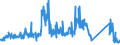 KN 85291065 /Exporte /Einheit = Preise (Euro/Tonne) /Partnerland: Oesterreich /Meldeland: Eur27_2020 /85291065:Innenantennen für Rundfunk- und Fernsehempfang, Einschl. Geräteeinbauantennen (Ausg. Teleskop- und Stabantennen für Taschen-, Koffer- und Kraftfahrzeugempfangsgeräte)