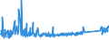 KN 85291065 /Exporte /Einheit = Preise (Euro/Tonne) /Partnerland: Kroatien /Meldeland: Eur27_2020 /85291065:Innenantennen für Rundfunk- und Fernsehempfang, Einschl. Geräteeinbauantennen (Ausg. Teleskop- und Stabantennen für Taschen-, Koffer- und Kraftfahrzeugempfangsgeräte)