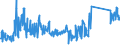 KN 85291069 /Exporte /Einheit = Preise (Euro/Tonne) /Partnerland: Ungarn /Meldeland: Eur27_2020 /85291069:Antennen (Ausg. Innen- und Außenantennen für Rundfunk- und Fernsehempfang Sowie Teleskop- und Stabantennen für Taschen-, Koffer- und Kraftfahrzeugempfangsgeräte)