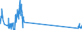 KN 85299040 /Exporte /Einheit = Preise (Euro/Tonne) /Partnerland: Finnland /Meldeland: Eur27_2020 /85299040:Möbel und Gehäuse, für Sende- und Empfangsgeräte für den Rundfunk Oder das Fernsehen, Fernsehkameras, Digitale Fotoapparate, Videokameraaufnahmegeräte, für Funkmess-, Funknavigations- und Funkfernsteuergeräte Sowie für Monitore und Projektoren, A.n.g.