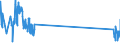 KN 85299040 /Exporte /Einheit = Preise (Euro/Tonne) /Partnerland: Estland /Meldeland: Eur27_2020 /85299040:Möbel und Gehäuse, für Sende- und Empfangsgeräte für den Rundfunk Oder das Fernsehen, Fernsehkameras, Digitale Fotoapparate, Videokameraaufnahmegeräte, für Funkmess-, Funknavigations- und Funkfernsteuergeräte Sowie für Monitore und Projektoren, A.n.g.