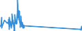 KN 85299040 /Exporte /Einheit = Preise (Euro/Tonne) /Partnerland: Tschechien /Meldeland: Eur27_2020 /85299040:Möbel und Gehäuse, für Sende- und Empfangsgeräte für den Rundfunk Oder das Fernsehen, Fernsehkameras, Digitale Fotoapparate, Videokameraaufnahmegeräte, für Funkmess-, Funknavigations- und Funkfernsteuergeräte Sowie für Monitore und Projektoren, A.n.g.