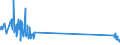 KN 85299040 /Exporte /Einheit = Preise (Euro/Tonne) /Partnerland: Ungarn /Meldeland: Eur27_2020 /85299040:Möbel und Gehäuse, für Sende- und Empfangsgeräte für den Rundfunk Oder das Fernsehen, Fernsehkameras, Digitale Fotoapparate, Videokameraaufnahmegeräte, für Funkmess-, Funknavigations- und Funkfernsteuergeräte Sowie für Monitore und Projektoren, A.n.g.