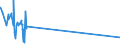 KN 85299040 /Exporte /Einheit = Preise (Euro/Tonne) /Partnerland: Niger /Meldeland: Eur27_2020 /85299040:Möbel und Gehäuse, für Sende- und Empfangsgeräte für den Rundfunk Oder das Fernsehen, Fernsehkameras, Digitale Fotoapparate, Videokameraaufnahmegeräte, für Funkmess-, Funknavigations- und Funkfernsteuergeräte Sowie für Monitore und Projektoren, A.n.g.