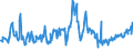 KN 85299049 /Exporte /Einheit = Preise (Euro/Tonne) /Partnerland: Ungarn /Meldeland: Eur27_2020 /85299049:Möbel und Gehäuse aus Anderen Stoffen als Holz, für Sende- und Empfangsgeräte für den Rundfunk Oder das Fernsehen, Fernsehkameras, Digitale Fotoapparate, Videokameraaufnahmeapparate, für Funkmess-, Funknavigations- und Funkfernsteuergeräte Sowie für Monitore und Projektoren, A.n.g.