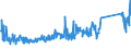 KN 85299092 /Exporte /Einheit = Preise (Euro/Tonne) /Partnerland: Schweiz /Meldeland: Eur27_2020 /85299092:Teile, Erkennbar Ausschließlich Oder Hauptsächlich für Fernsehkameras, Empfangsgerät für den Rundfunk Oder das Fernsehen, für Monitore und Projektoren, A.n.g. (Ausg. Antennen, Möbel und Gehäuse, Zusammengesetzte Elektronische Schaltungen `baugruppen` Sowie Monitore und Projektoren von der Ausschließlich Oder Hauptsächlich in Einer Automatischen  Datenverarbeitungsmaschine Verwendeten Art)