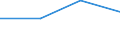 KN 85299099 /Exporte /Einheit = Preise (Euro/Tonne) /Partnerland: Komoren /Meldeland: Eur27 /85299099:Teile, Erkennbar Ausschliesslich Oder Hauptsaechlich Fuer Sende- und Empfangsgeraete Fuer den Funksprech- Oder Funktelegraphieverkehr, den Rundfunk Oder das Fernsehen Sowie Fuer Funkmess-, Funknavigations- und Funkfernsteuergeraete, A.n.g.