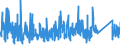 KN 85309000 /Exporte /Einheit = Preise (Euro/Tonne) /Partnerland: Norwegen /Meldeland: Eur27_2020 /85309000:Teile von Elektrischen Verkehrssignalgeräten, Verkehrssicherungsgeräten, Verkehrsüberwachungsgeräten und Verkehrssteuergeräten, A.n.g.