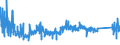 KN 85311030 /Exporte /Einheit = Preise (Euro/Bes. Maßeinheiten) /Partnerland: Norwegen /Meldeland: Eur27_2020 /85311030:Einbruchsalarmgeräte Oder Diebstahlalarmgeräte, Feuermelder und ähnl. Geräte von der für Gebäude Verwendeten Art