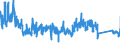 KN 85311030 /Exporte /Einheit = Preise (Euro/Bes. Maßeinheiten) /Partnerland: Schweden /Meldeland: Eur27_2020 /85311030:Einbruchsalarmgeräte Oder Diebstahlalarmgeräte, Feuermelder und ähnl. Geräte von der für Gebäude Verwendeten Art